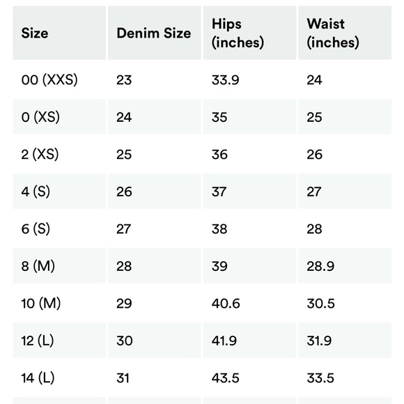 NWOT Frank & Oak High waist “Mom” jeans - Picture 11 of 11